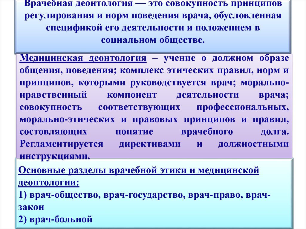 Совокупность норм и правил. Принципы медицинской деонтологии. Понятие о медицинской этике и деонтологии. Принципы медицинской этики и деонтологии регулируют. Медицинская демонология.