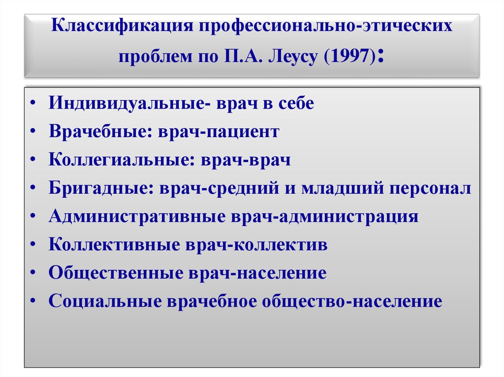 Автор классификации. Классификация профессионально этических проблем. Профессионально этические проблемы по Леусу. Классификация профессионально-этических проблем по п а Леусу. Проблемы профессиональной этики.