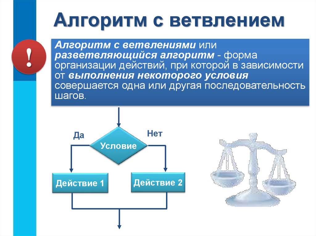 Алгоритмы с ветвлениями 6 класс презентация