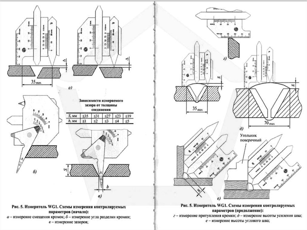 Контроль сборки и сварки - презентация онлайн