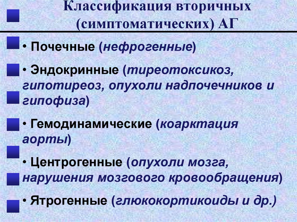 Вторичный образ. Классификацию симптоматических артериальных гипертоний.. Классификация вторичных артериальных гипертензий. Симптоматическая АГ классификация. Вторичные АГ классификация.