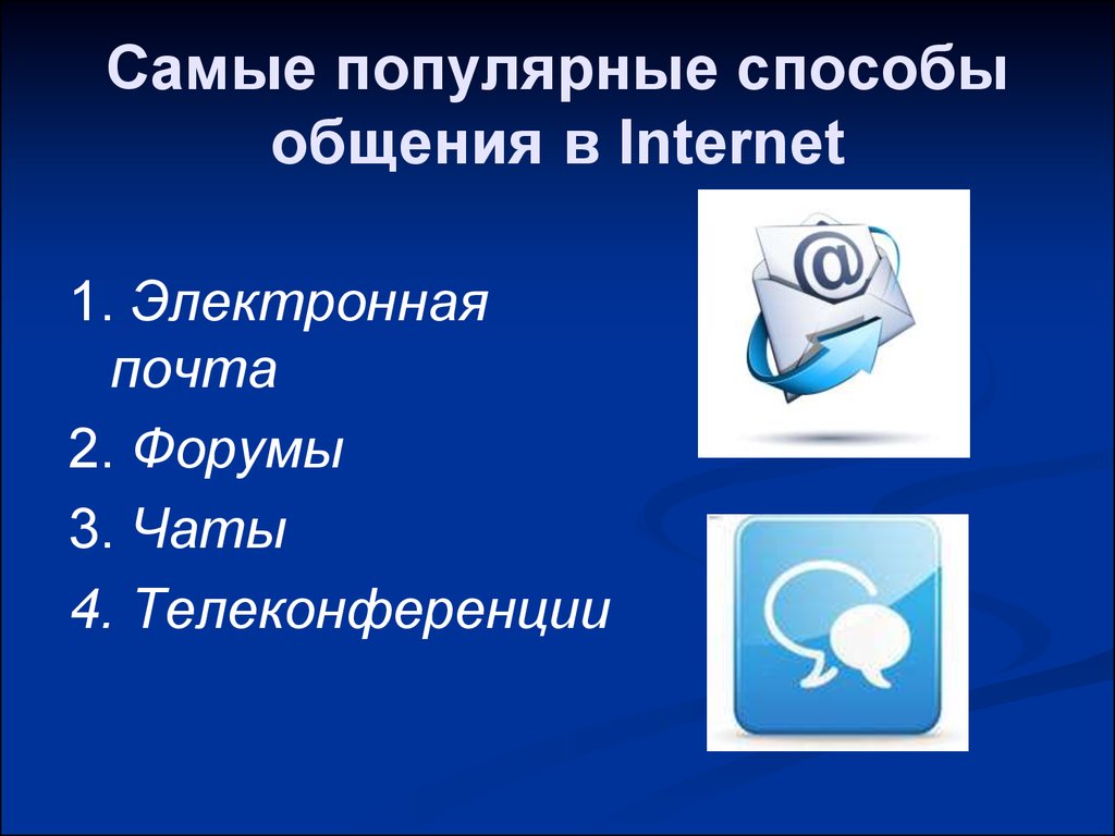 Общение в интернете презентация. Формы общения в интернете. Способы общения в Internet. Формы общения в сети интернет.