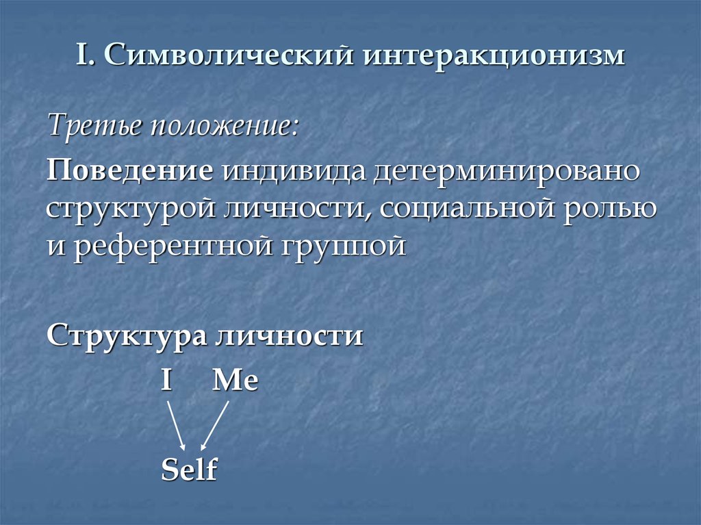 Символический интеракционизм. Пример символического интеракционизма. Теория символического интеракционизма. Символический интеракционизм структура личности.