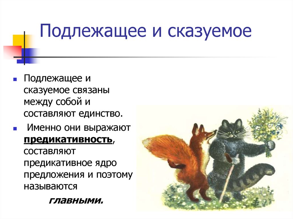 Имена подлежащее и сказуемое. Подлежащие и сказуе мое. Падлежаюшшии и сказуем. Подлежащие и скащуемок. Подлжежащие и сказуемое.