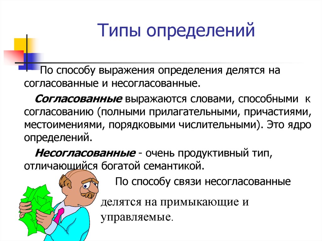 Определить тип определения. Типы определений. Способы выражения определения. По способу выражения определения делятся на. Определения типа выражения.