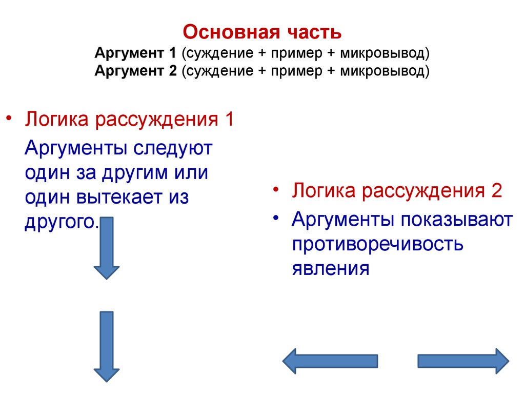 Аргумент 1