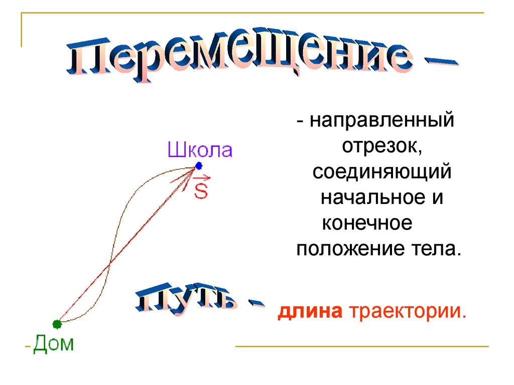 Расскажи о движении