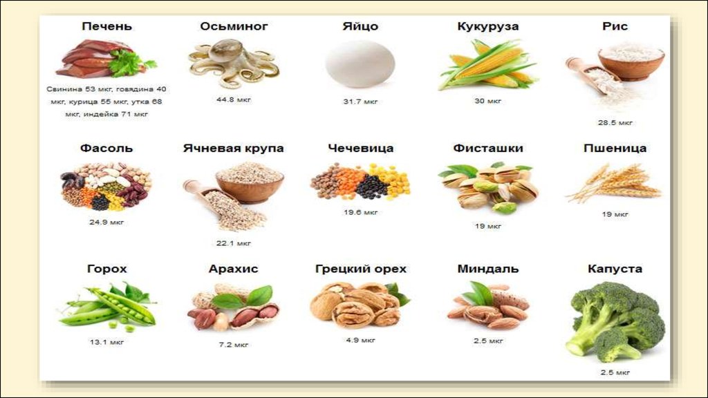 Продукты для мужской силы. Продукты для повышения testosterona у мужчин. Продукты для потенции. Еда для повышения потенции. Продукты для потенции у мужчин.