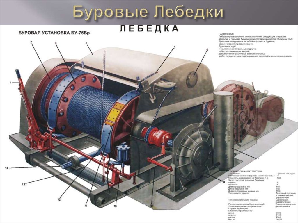 Чертеж буровой лебедки