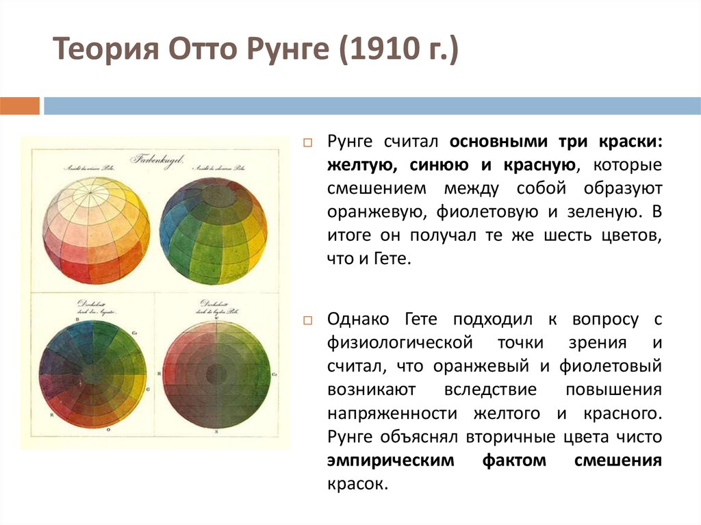 Теория цветов