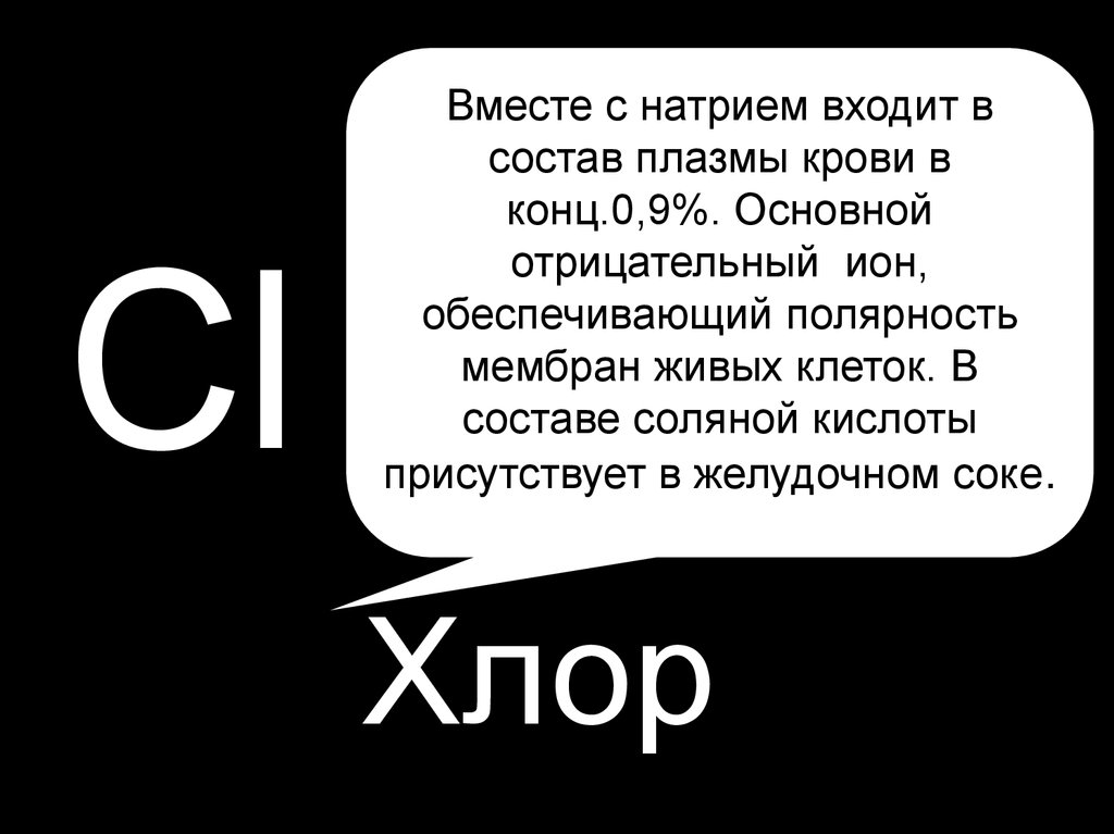 Состав соляной кислоты. Натрий входит в клетку.