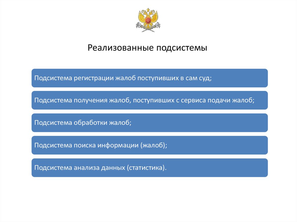 Арбитражные суды округов российской федерации