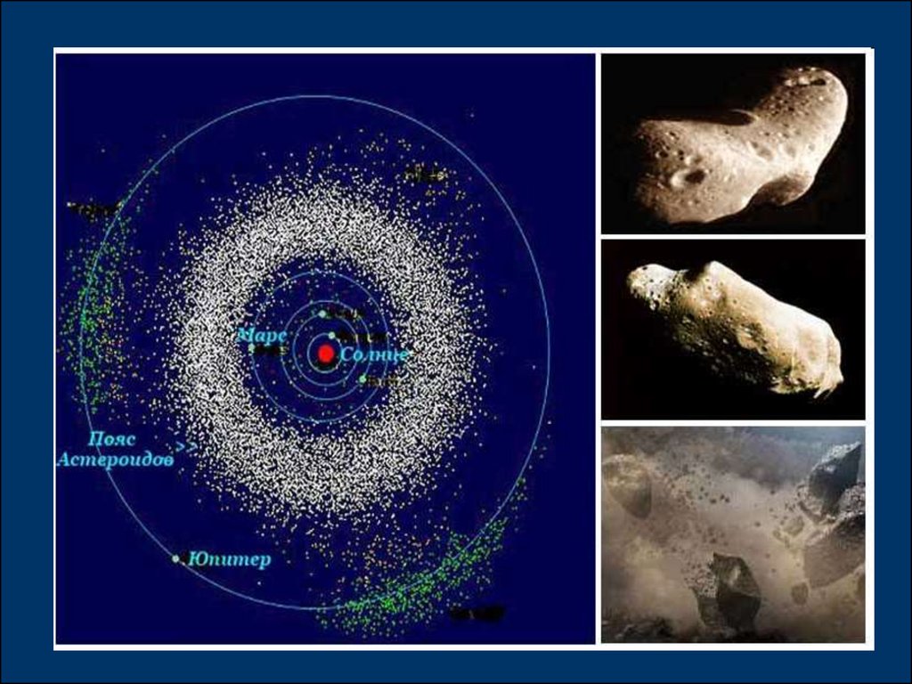 Астероиды пояс астероидов презентация