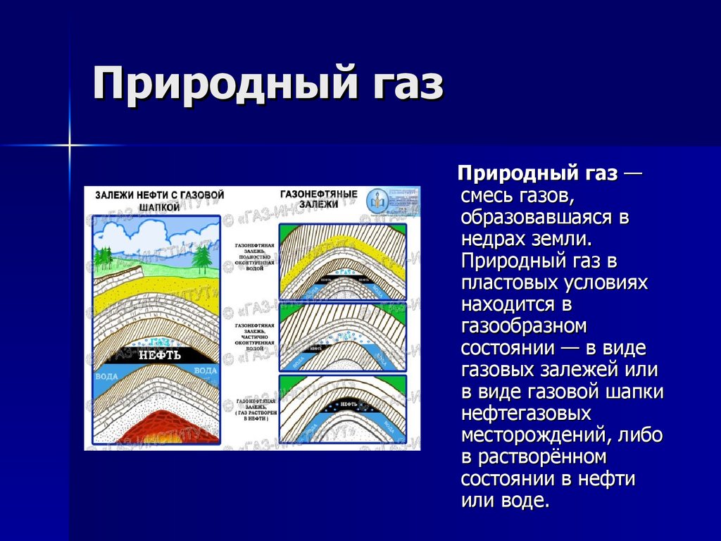 Виды газов географии