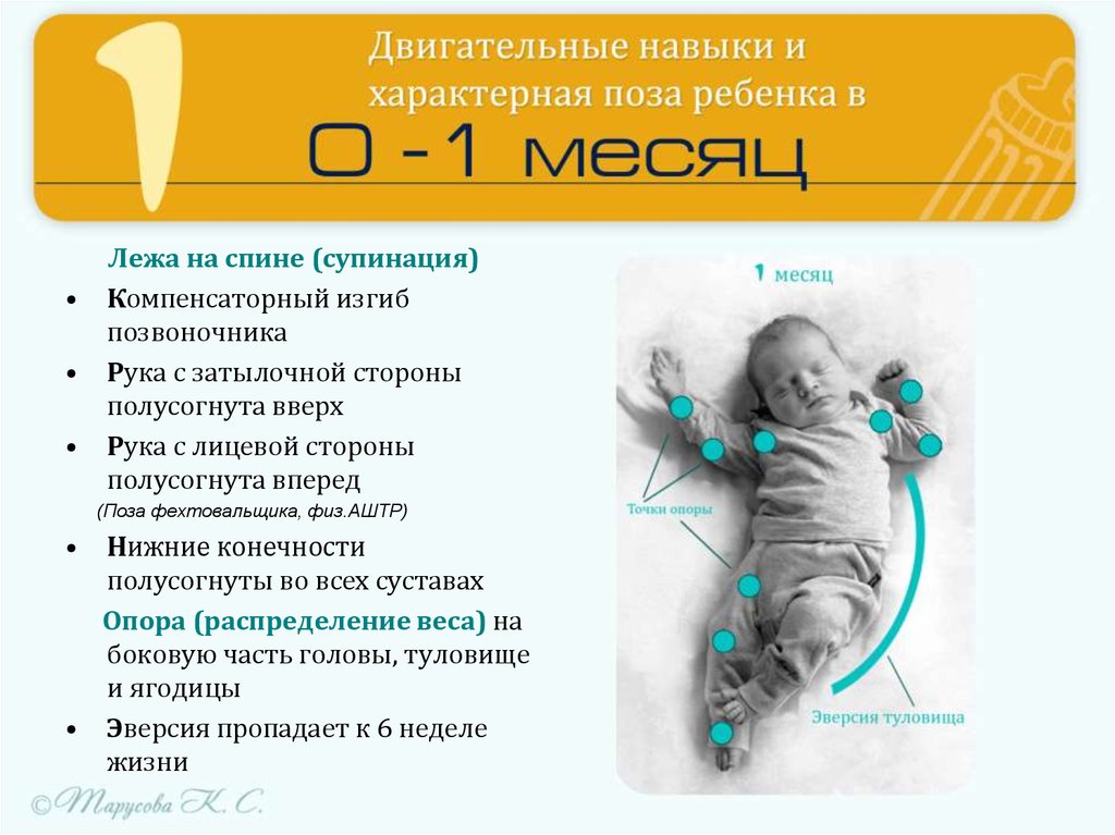 1 месяц малышу что должен. Двигательное развитие малыша. Укмения ребёнка по месяцам. Навыки новорожденных. Навыки младенца по месяцам.