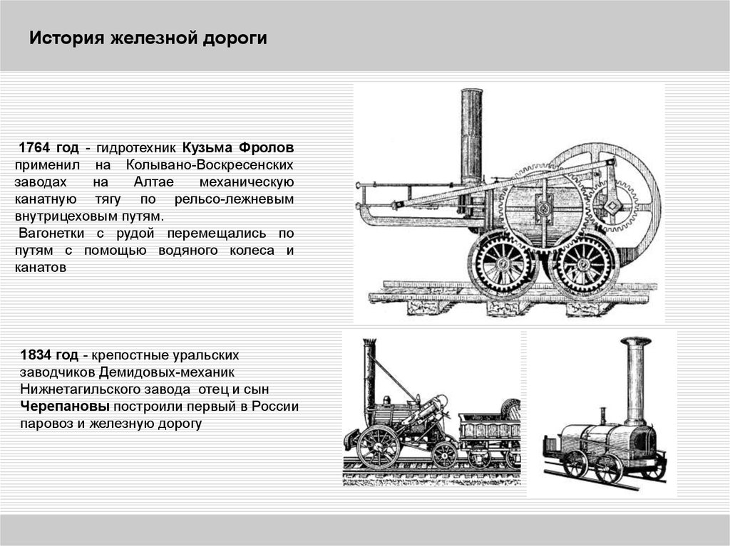 История железной дороги