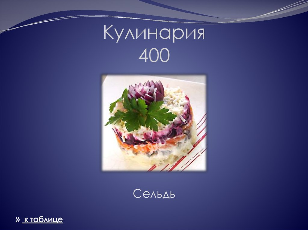 Кулинария 400