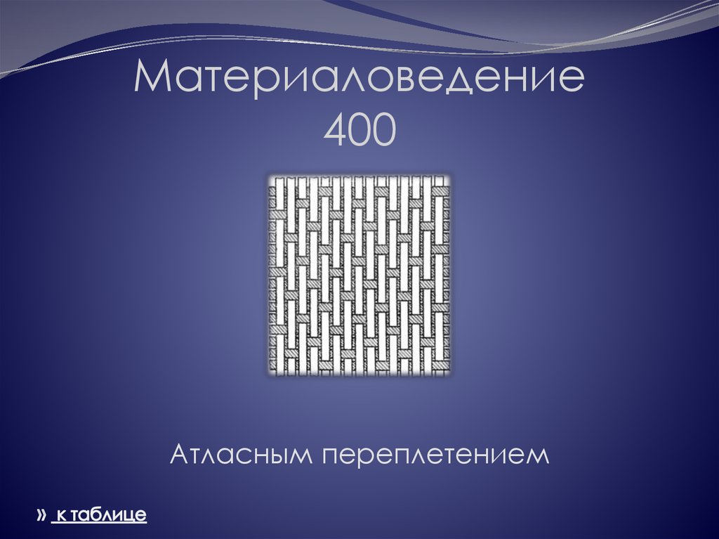 Материаловедение 400