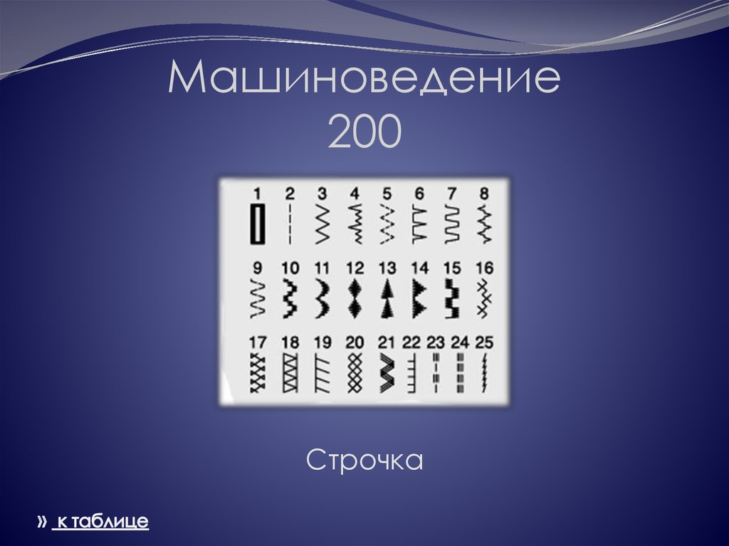 Машиноведение 200