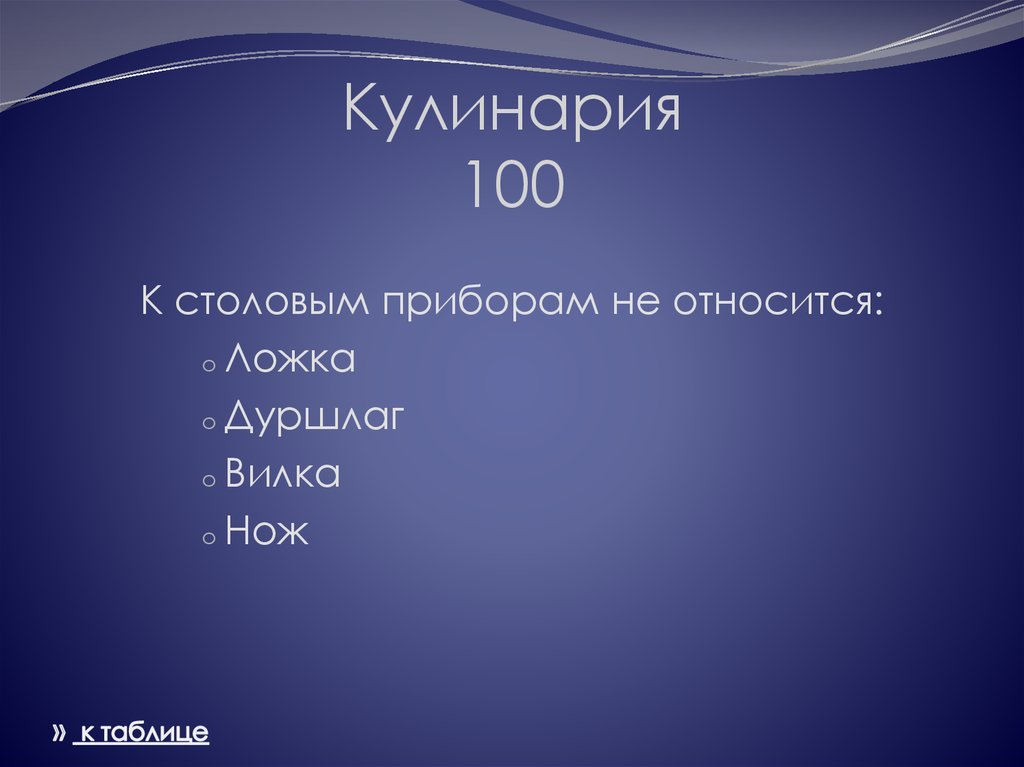 Кулинария 100