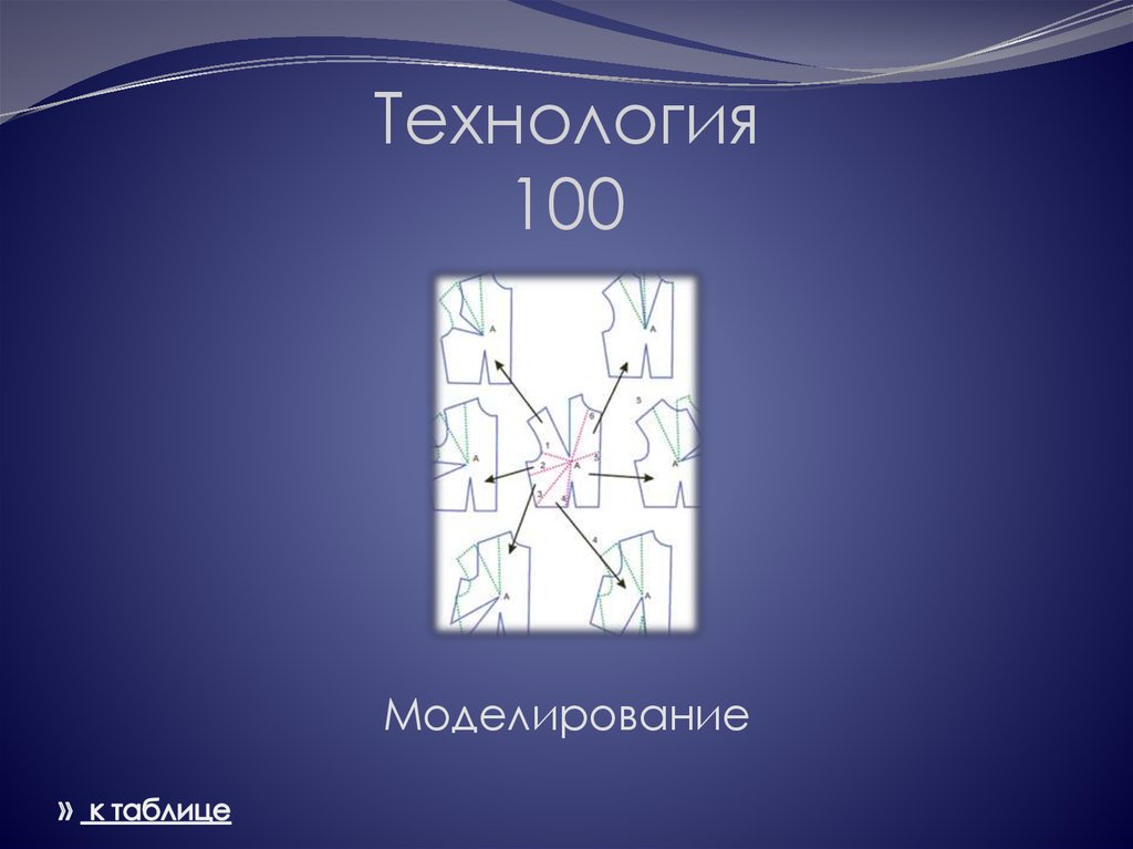 Технология 100