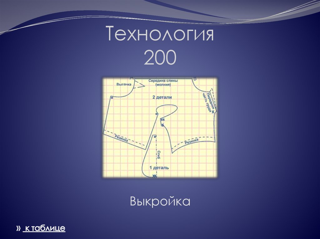 Технология 200