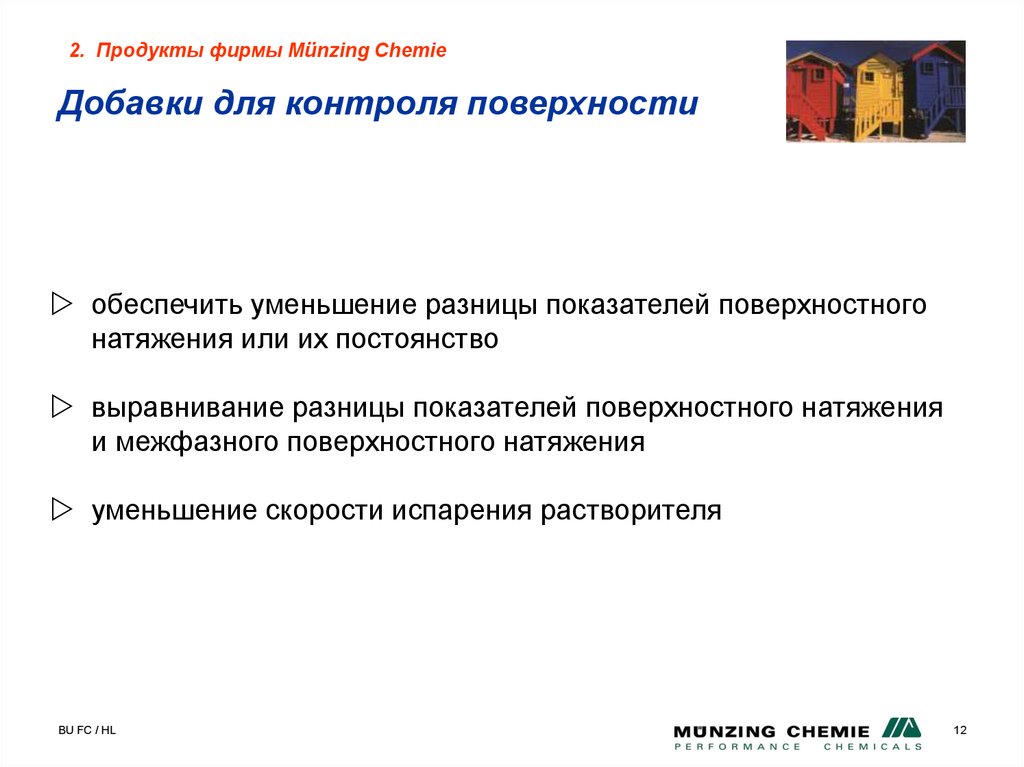 Добавки для контроля поверхности