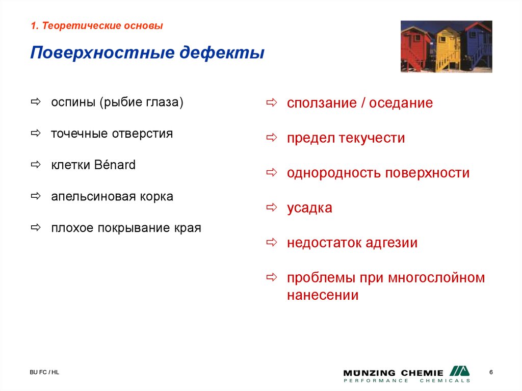 Поверхностные дефекты