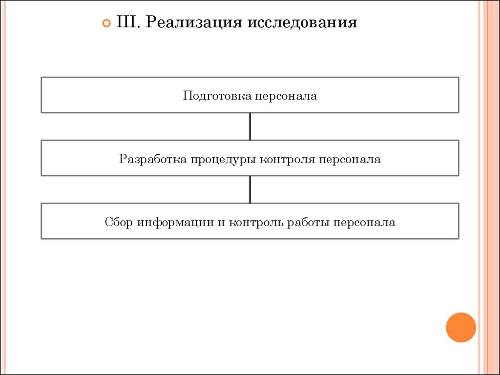 Реализация исследования. Контроль работа и подготовка в исследовании.