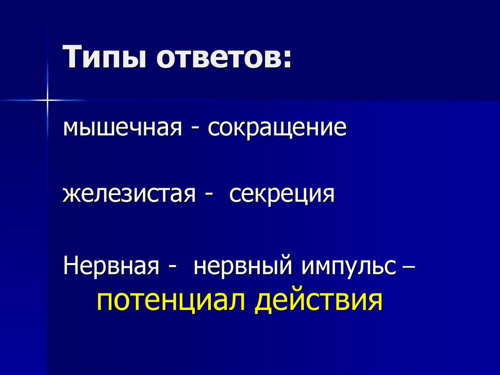 Тип ответа. Типы ответов. Виды ответов. Различные виды ответов. Ответ это виды ответов.