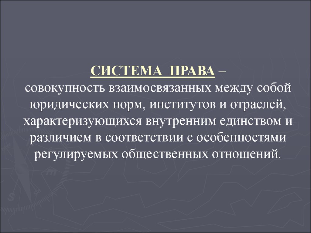 Совокупность взаимосвязанных. Система права это совокупность. Система права это совоку. Система правовых норм. Система права это совокупность правовых норм.