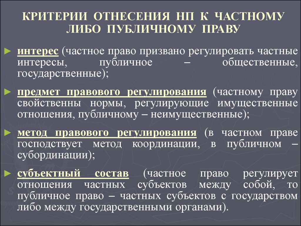 Тема 16. Критерии деления частного и публичного права. Критерии деления на частное и публичное право. Критерии отличия частного и публичного права. Предмет правового регулирования публичного и частного права.