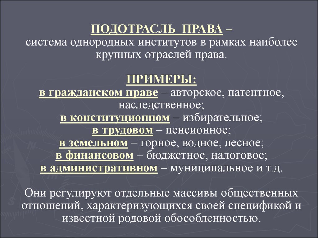 Правовой институт. Отрасль и подотрасль права. Подотрасль права примеры. Система права: отрасль, подотрасль, институт права.. Прдотрасли права присер.