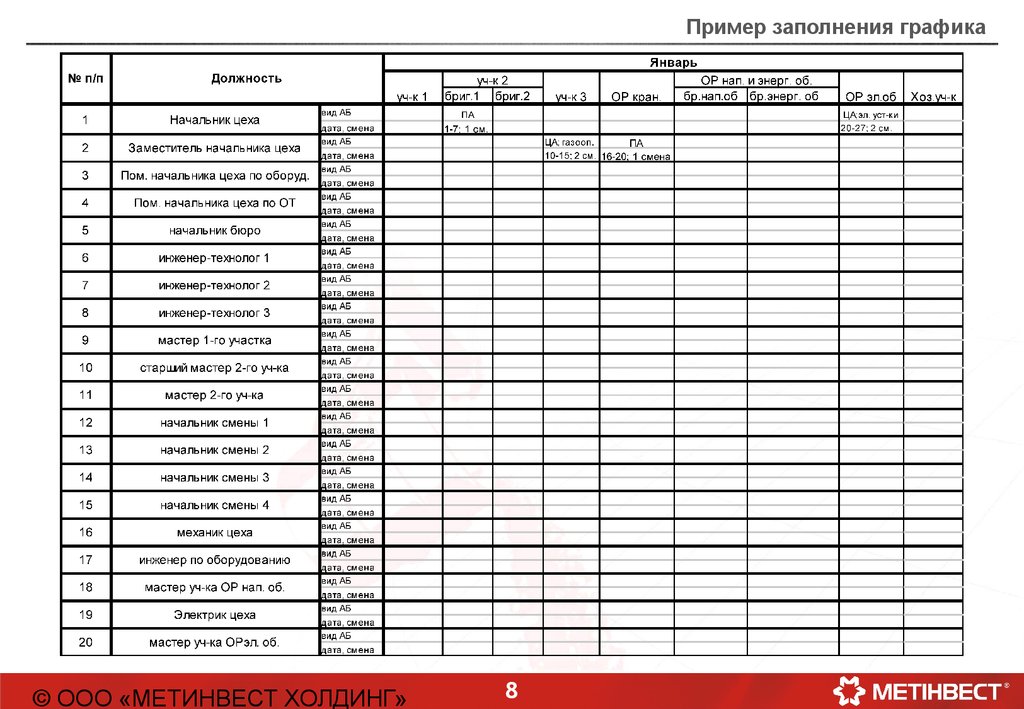 График заполнен. Образцы графического заполнения. Пример заполнения по графике. График рабочего дня цеха. Пример. Пример режим работы цеха.