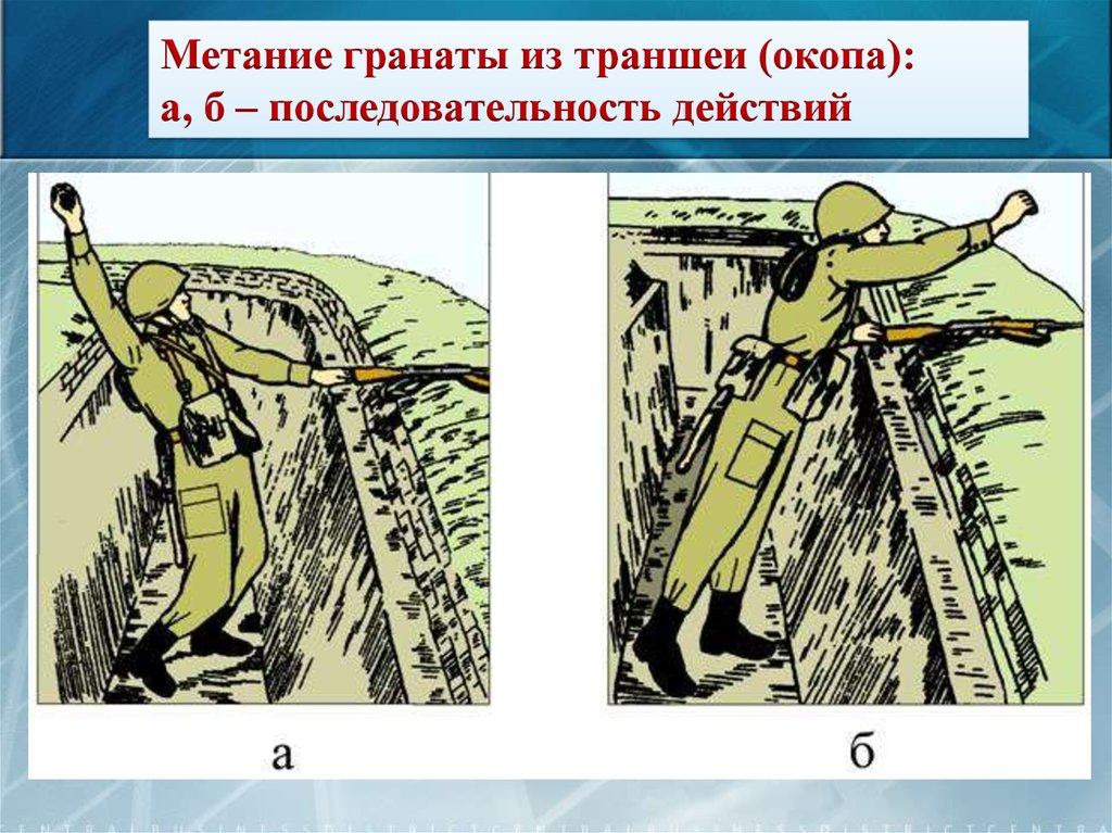 Обещания и гранаты читать. Метание ручных гранат в бою. Метание гранаты из окопа. Метание гранат из траншеи. Окоп для метания гранат.