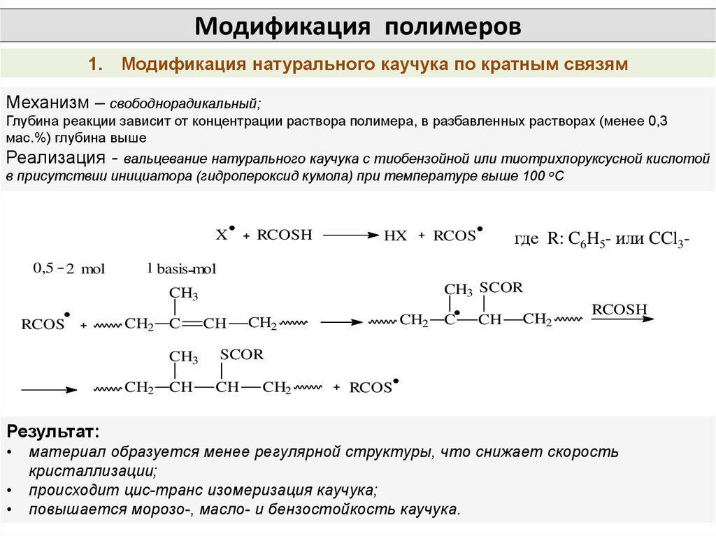 Запишите общую схему получения искусственного полимера