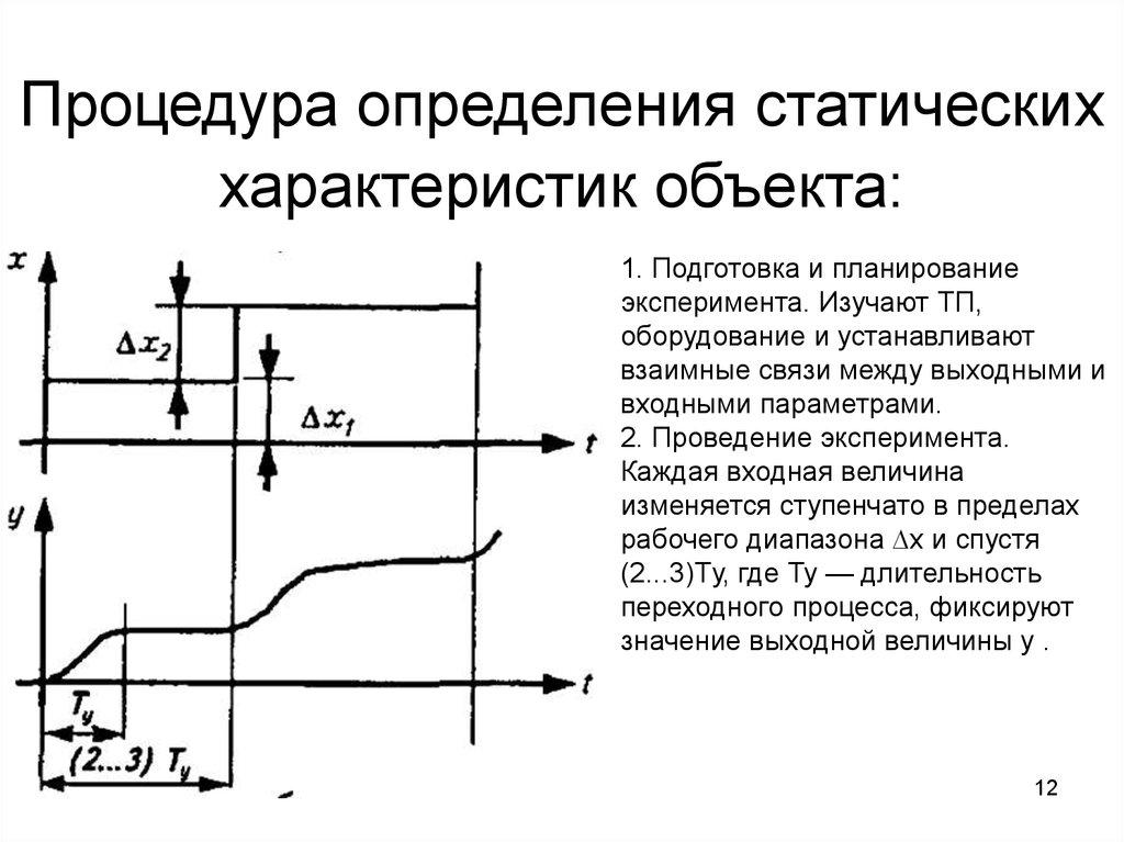 Параметры объекта измерений. Динамическая характеристика объекта. Статическая характеристика объекта управления это. Статические и динамические характеристики объектов управления.. Динамическая характеристика объекта управления.