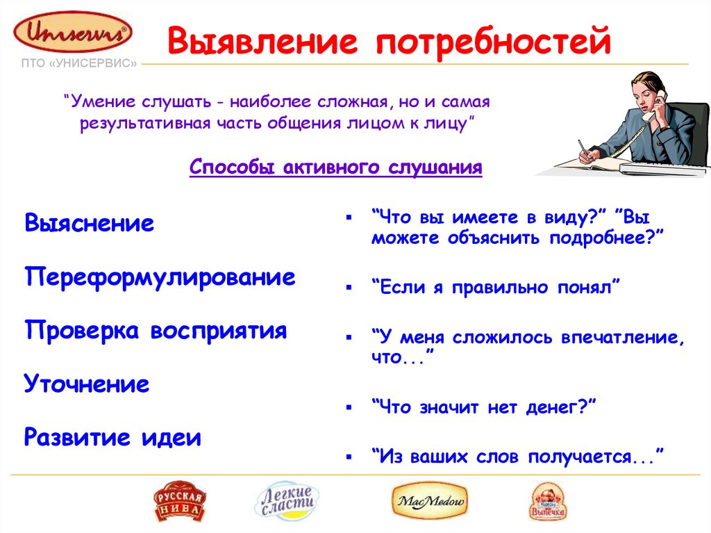 Виды задаваемых вопросов. Аычаление потребностей. Выявление потребностей клиента. Вопросы для выявления потребностей клиента. Этапы выявления потребностей.