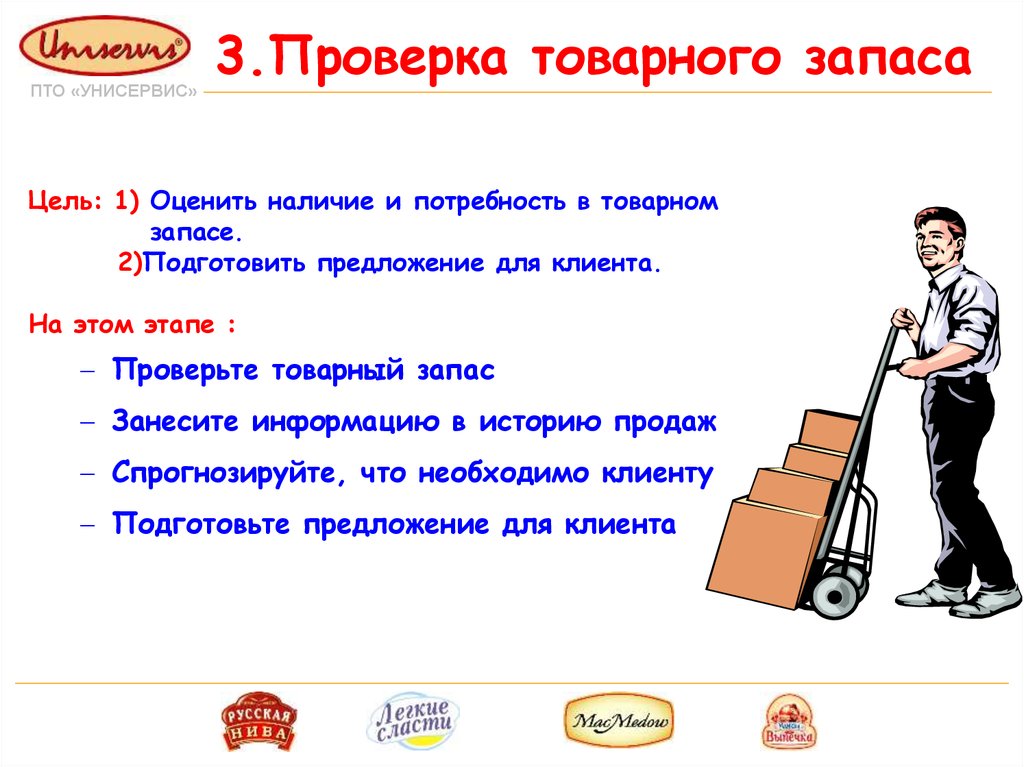 Наличие запас. Контроль товарных запасов. Товарные запасы магазина. Проверка товарных запасов. Контроль товарного запаса цель.