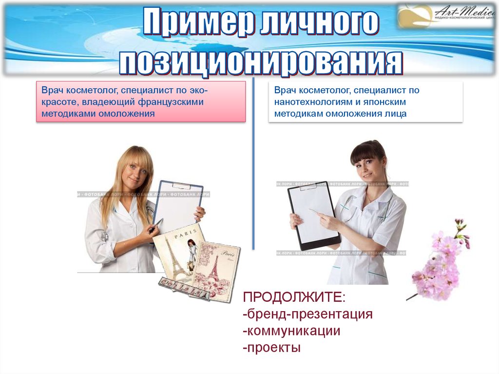 Пример личного позиционирования