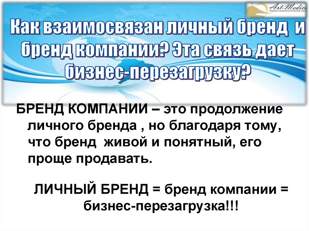 Как взаимосвязан личный бренд и бренд компании? Эта связь дает бизнес-перезагрузку?