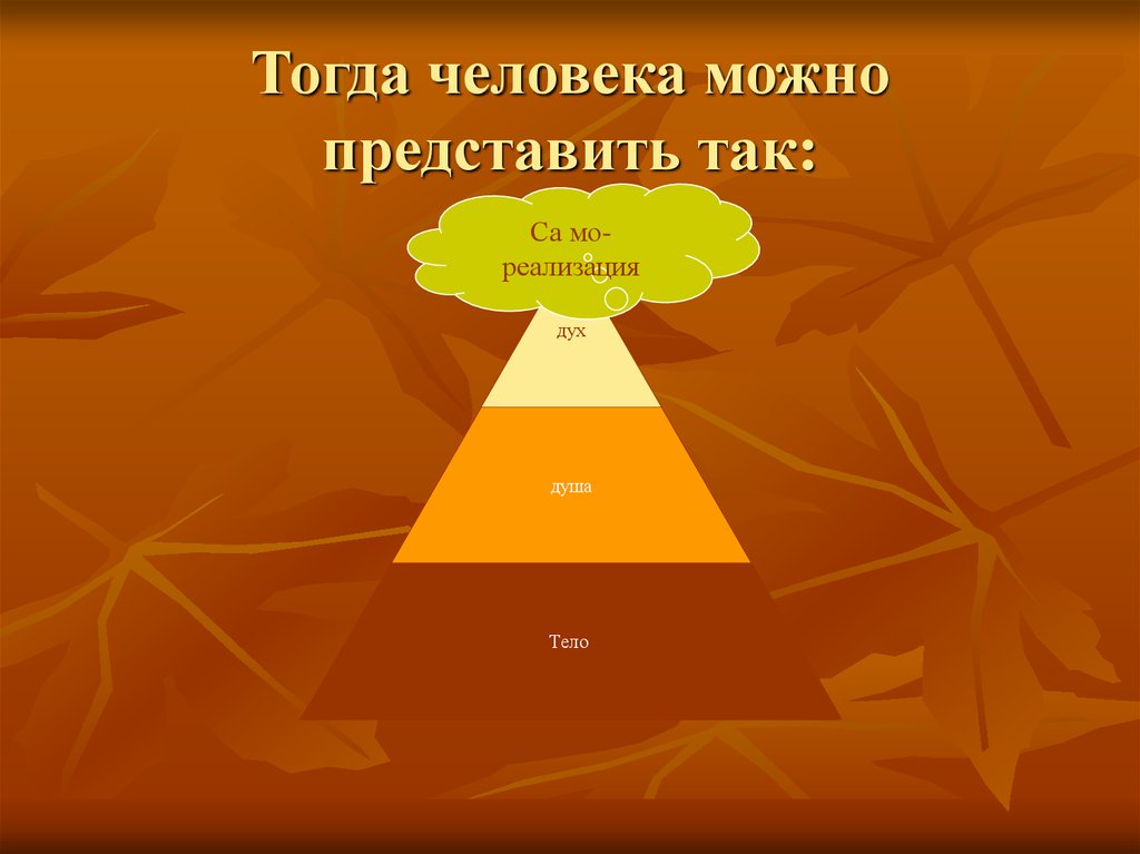 Здоровье 21 век. Как можно представить человека. Что можно представить. Реализация души.