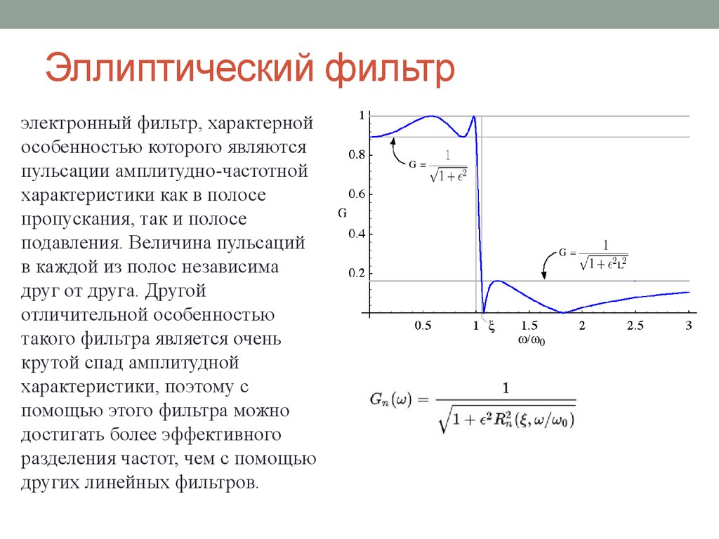 Фильтр кауэра схема