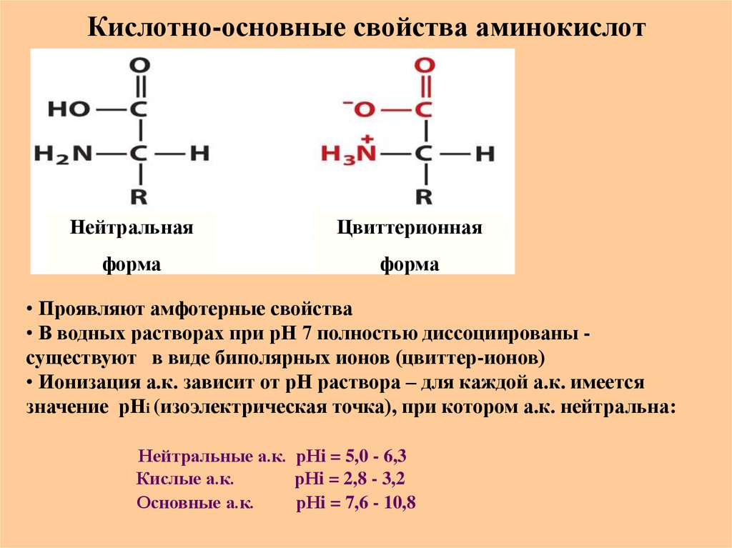 Аланин проявляет амфотерные свойства. Аминокислот ионизация при PH 7 аланин. PH аминокислот формула. Аминокислоты PH больше 7. Формулы кислых основных и нейтральных аминокислот.
