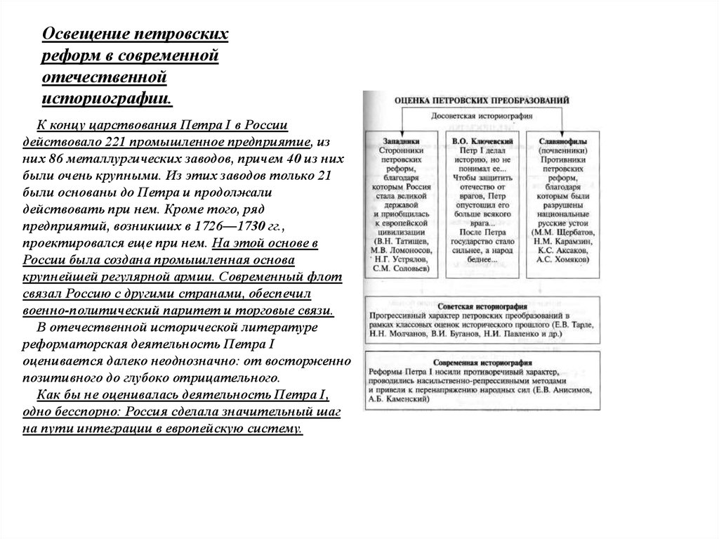 Назови последствия петровских преобразований. Освещение петровских реформ в Отечественной историографии. Оценка петровских реформ в историографии. Оценка реформ в Отечественной историографии. Петровские преобразования и их оценка.