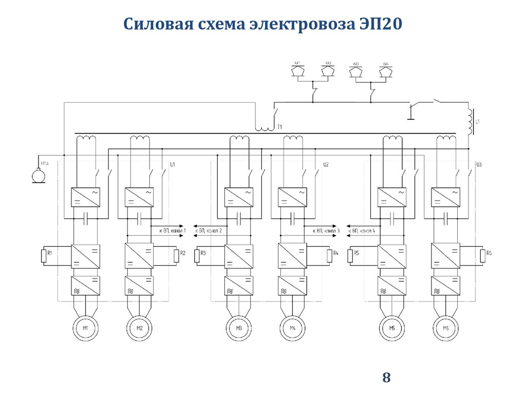 Схема электровоза эп20