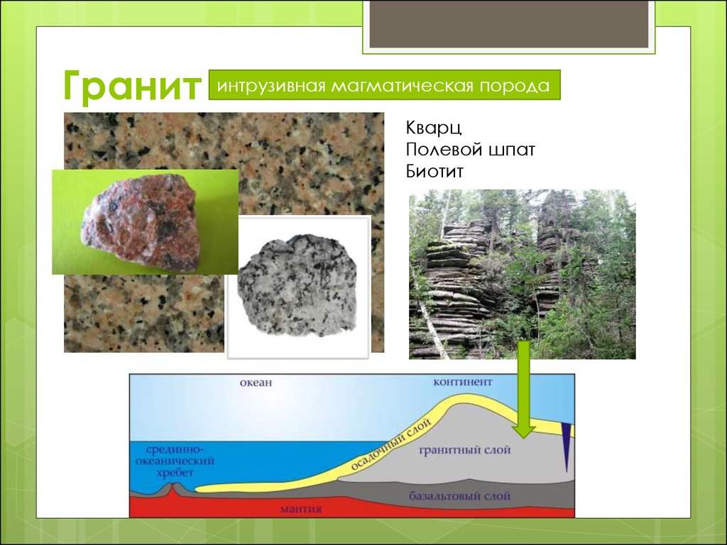 Подпишите изображение гранита и базальта