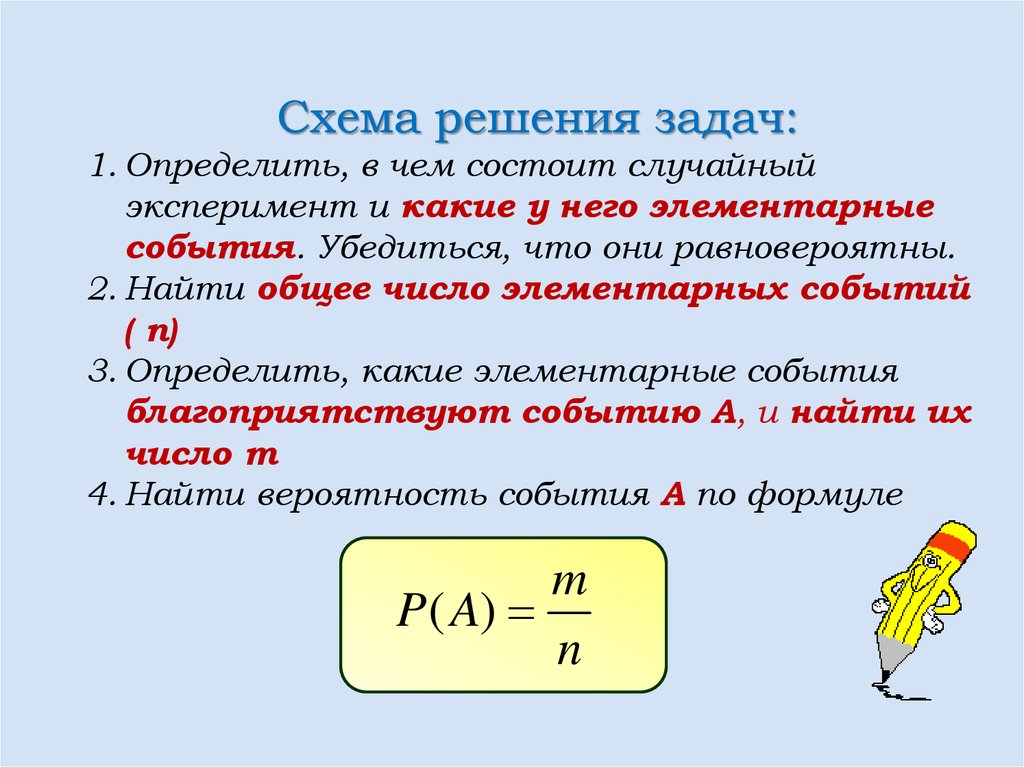 На рисунке изображено дерево некоторого случайного опыта найдите вероятность события а