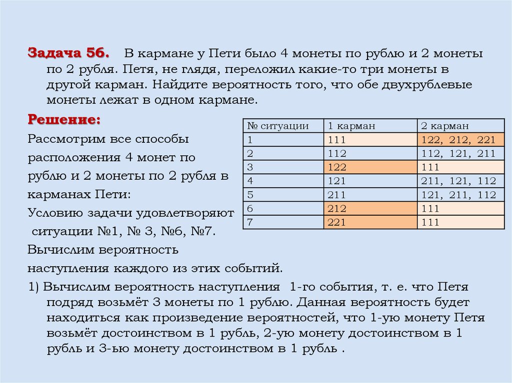 В кармане 4 монеты по рублю. В кармане у Пети было 4 монеты по рублю и 2 монеты по 2 рубля. В кармане у Пети было 3 монеты. В кармане у Пети было. В кармане у Пети были 2 монеты.