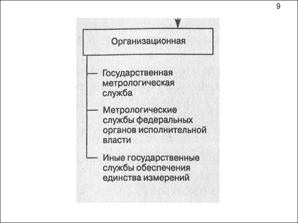 fuzzy logic with engineering applications